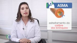 Dra Gissele Greblo - Asma